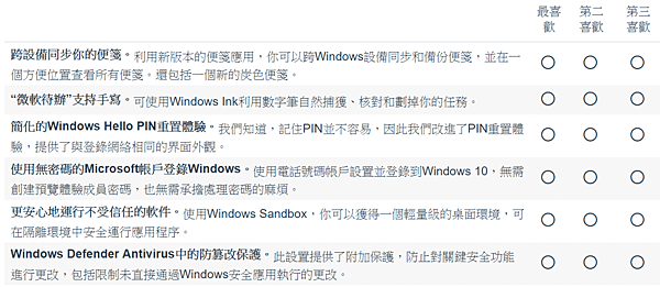 微軟問你最喜歡的Win10功能問券調查_25.PNG