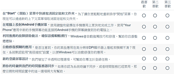 微軟問你最喜歡的Win10功能問券調查_22.PNG