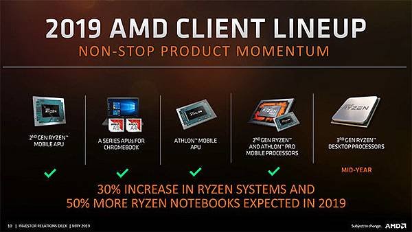 AMD_Roadmap_01.jpg