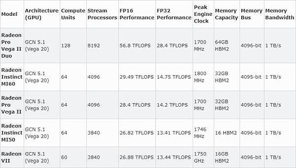 radeon_pro_vega_ii_2.jpg