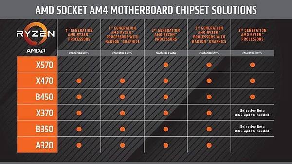 am4_chipset.jpg