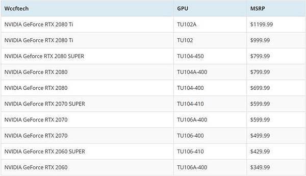 nvidia_rtx_super_price.jpg