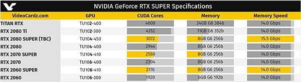 nvidia_super_32.jpg