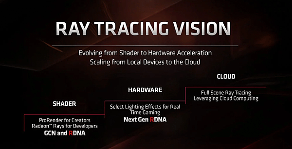 AMD CES2020_01.PNG