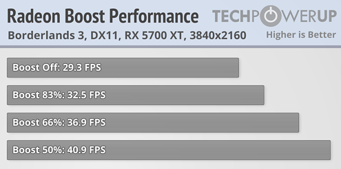 Radeon Boost_03.PNG