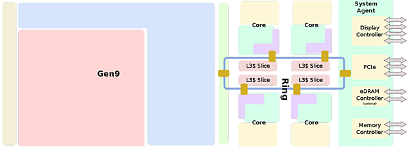 英特爾含內顯_04.PNG