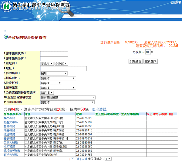 查全台健保特約藥局地圖_02.PNG