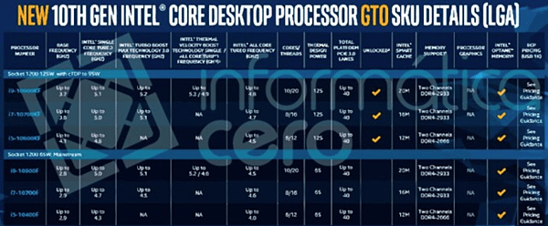 i7-10700F 的 CINEBENCH R20 跑分流出_.PNG