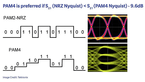 PCIe_04.PNG