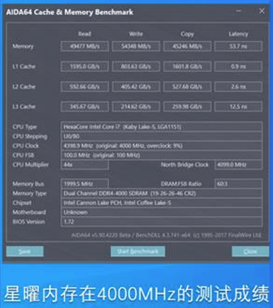 記憶體時脈的誤解_03.PNG