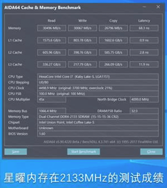 記憶體時脈的誤解_02.PNG