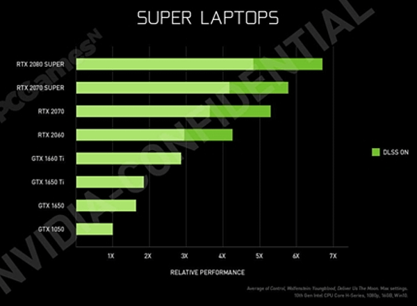 RTX Super電競筆電.PNG