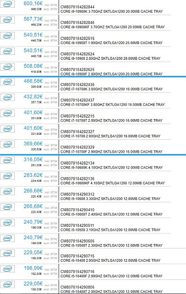 (Comet Lake)價格曝光_01.PNG