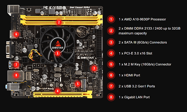 映泰挖掘機命真硬AMD七代28nm APU_03.PNG