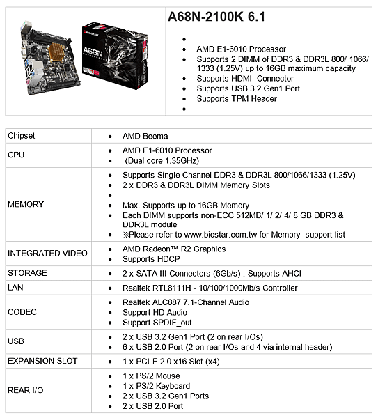 映泰推出全新A68N_04.PNG