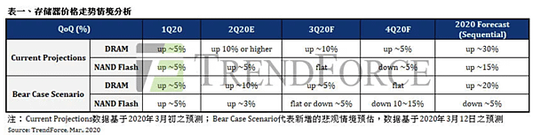 武漢肺炎嚴重影響_02.PNG