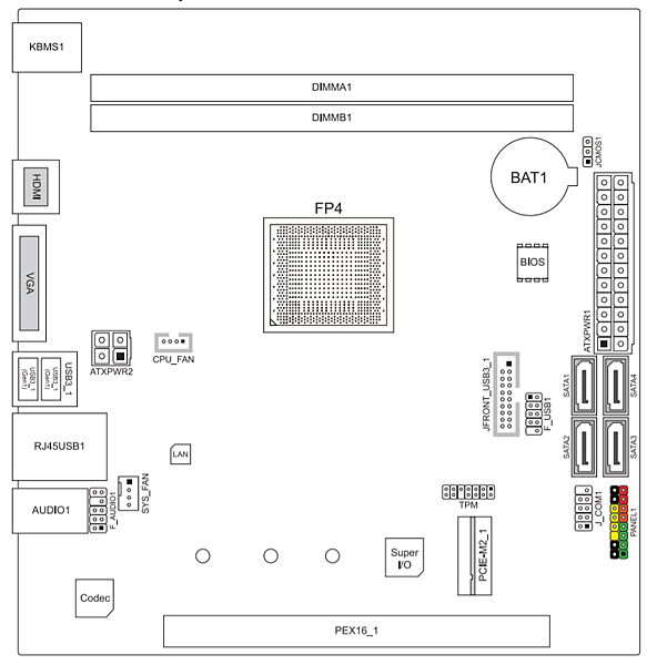 FX9830M ITX板_03+.PNG