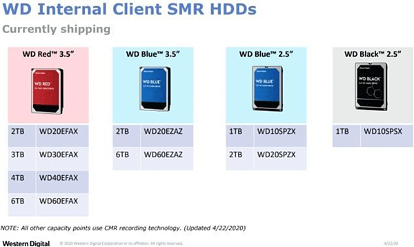 WD(西數)SMR硬碟完整列表公布_01.PNG