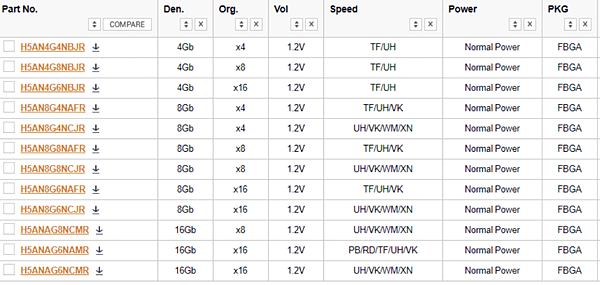 關於DDR4內存顆粒_03.PNG