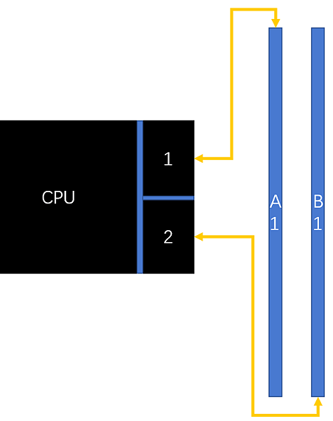 關於DDR4內存顆粒_10.PNG