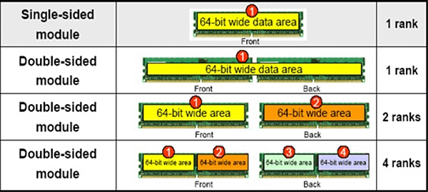 關於DDR4內存顆粒_09.PNG