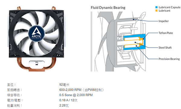 北極星(Arctic) freezer 13風扇規格.PNG