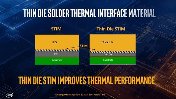 Core i5要靠運氣_02.PNG