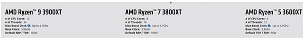 Ryzen XT處理器BIOS_02.PNG