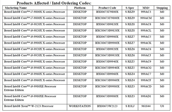 Intel停產第9代_02.PNG