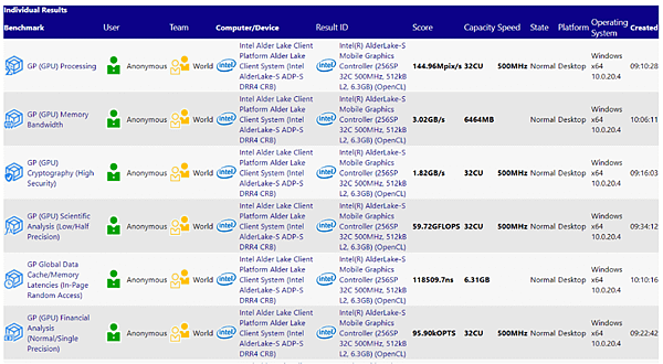 Intel十二代處理器_02.PNG