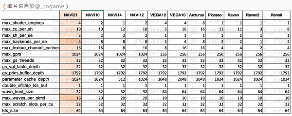 AMD Big Navi_01.PNG