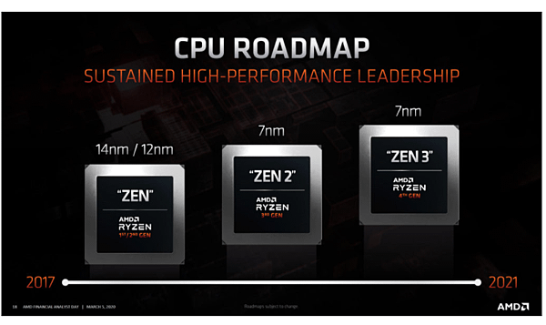 CPU-Monkey洩漏_04.PNG