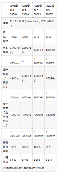 CPU-Monkey洩漏_05.PNG