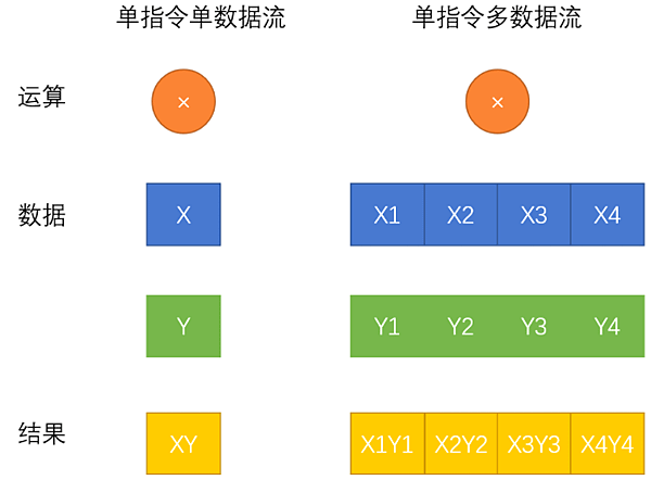 獨家AVX指令集_01.PNG