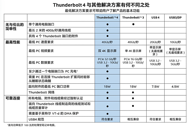 雷電接口_13.PNG