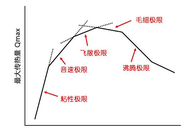 塔散應該怎麼裝_07.PNG