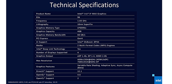 十一代筆電處理器(內顯Xe Max)_01.PNG