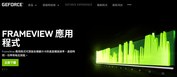 NVIDIA 免費FPS顯示、記錄工具FrameView_03.PNG