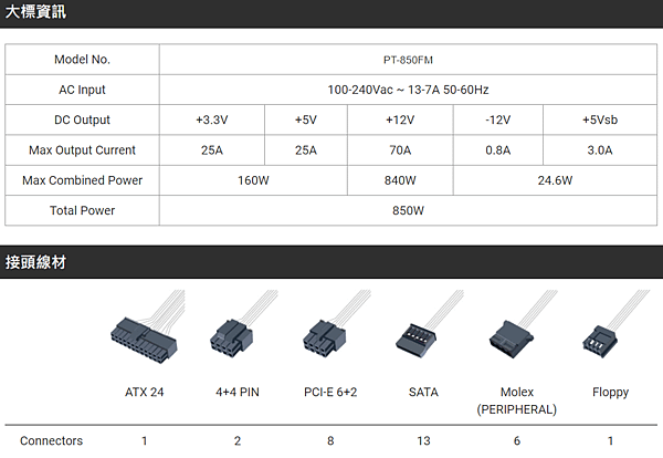 促銷6990元皇鈦極_08.PNG