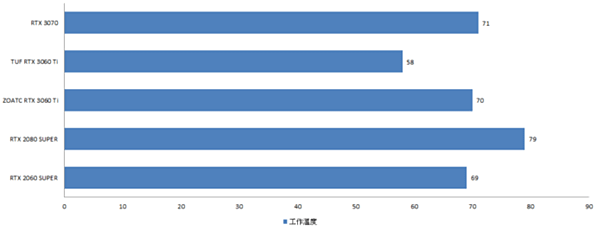 一萬一仟Ampere甜點卡_43.PNG