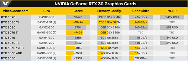 3080ti.PNG