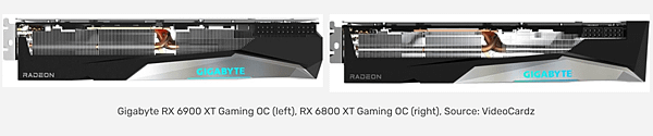 技嘉Radeon RX 6900 XT_05.PNG