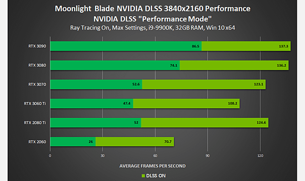 dlss_06.PNG