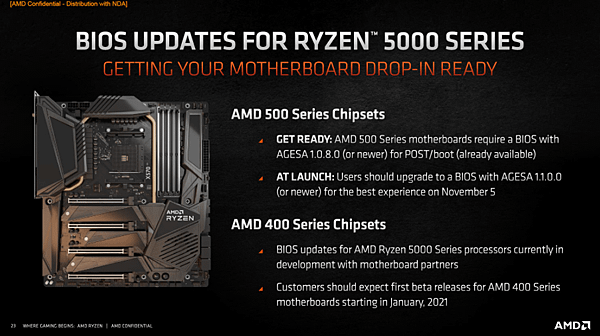 500主板支援Ryzen 5000系列_01.PNG