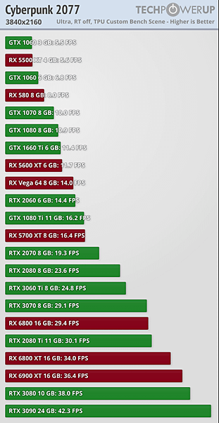 高畫質下顯卡效能_05.PNG