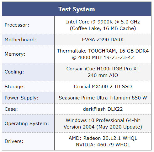 高畫質下顯卡效能_01.PNG