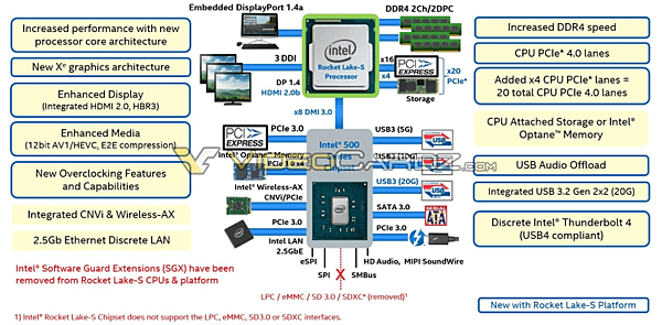 Intel 500系主機板晶片新Logo_02.PNG