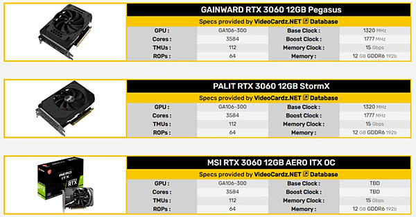 各廠RTX 3060 ITX短卡_06.PNG