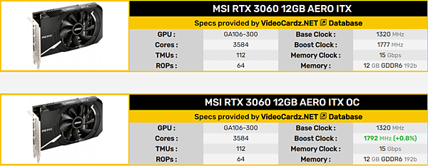 3060 Ti AERO ITX卡_08.PNG