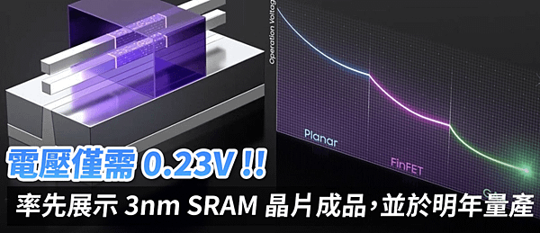 3nm SRAM存儲晶片_01.PNG